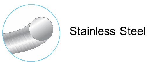 stainless